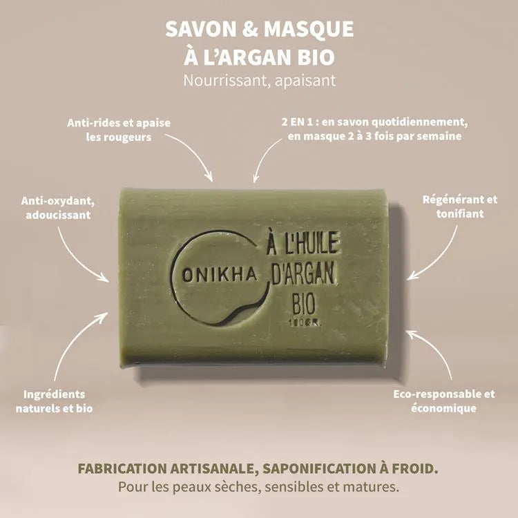Box Prendre soin de moi – Essentiel